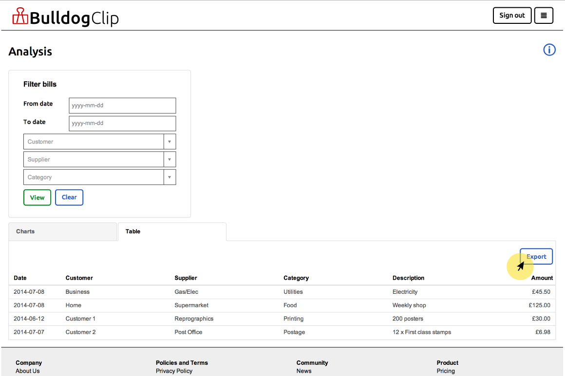 Analysis table page showing export button